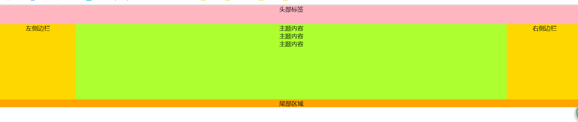 回顾div+css几种经典布局-Nickの博客 回顾div+css几种经典布局-Nickの博客