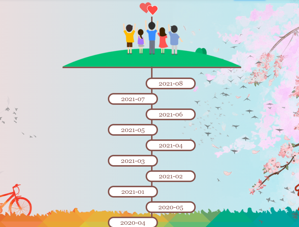 wordpress优化经历（四）——一把伞的时间轴归档页模板