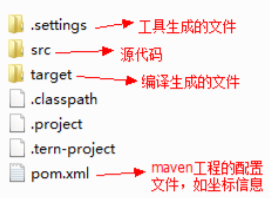 Maven的基本使用-Nickの博客 Maven的基本使用-Nickの博客