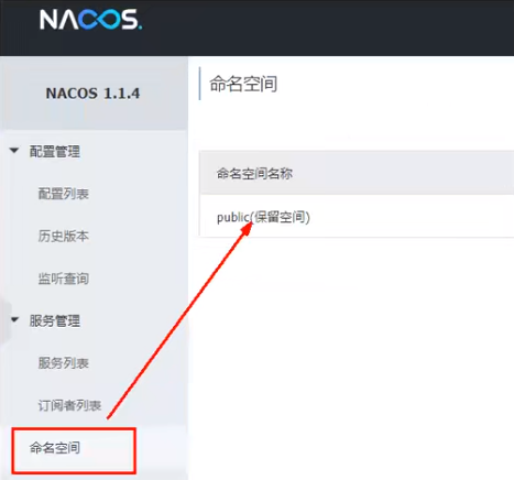 微服务（十三）——Nacos入门&Cloud Alibaba-Nickの博客