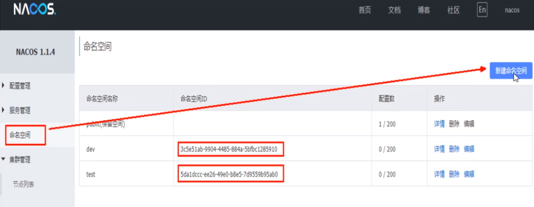 微服务（十三）——Nacos入门&Cloud Alibaba-Nickの博客