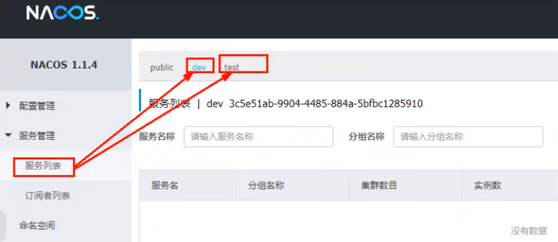 微服务（十三）——Nacos入门&Cloud Alibaba-Nickの博客