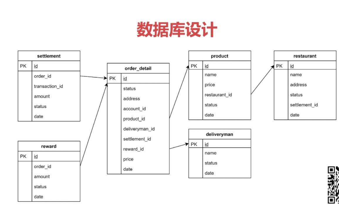 RabbitMQ学习笔记(二)——RabbitMQ快速上手-Nickの博客 RabbitMQ学习笔记(二)——RabbitMQ快速上手-Nickの博客