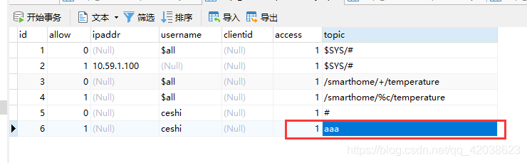 消息通讯——MQTT安全认证和测试-Nickの博客