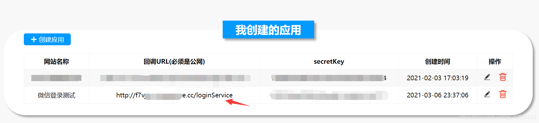 Spring学习笔记（二十三）——实现网站微信扫码登录获取微信用户信息Demo-Nickの博客