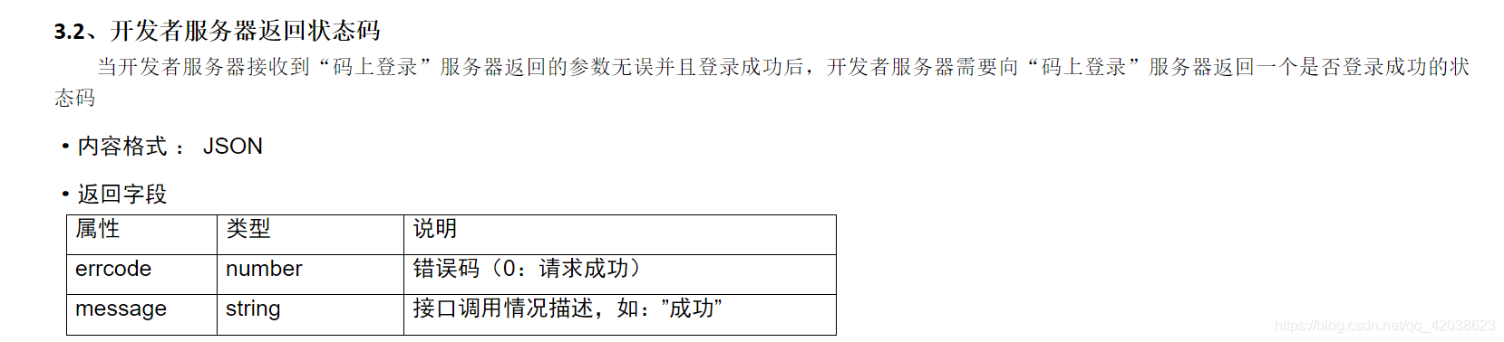 Spring学习笔记（二十三）——实现网站微信扫码登录获取微信用户信息Demo-Nickの博客