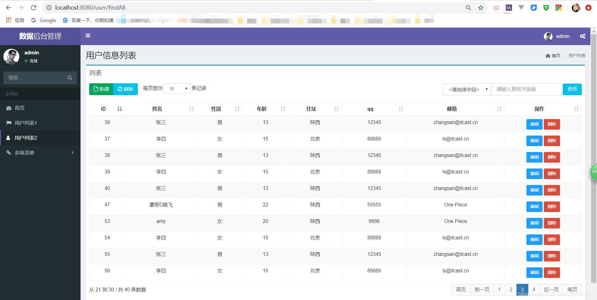 Spring学习笔记（二十）——springboot基于AdminLTE的后台管理系统模板-Nickの博客