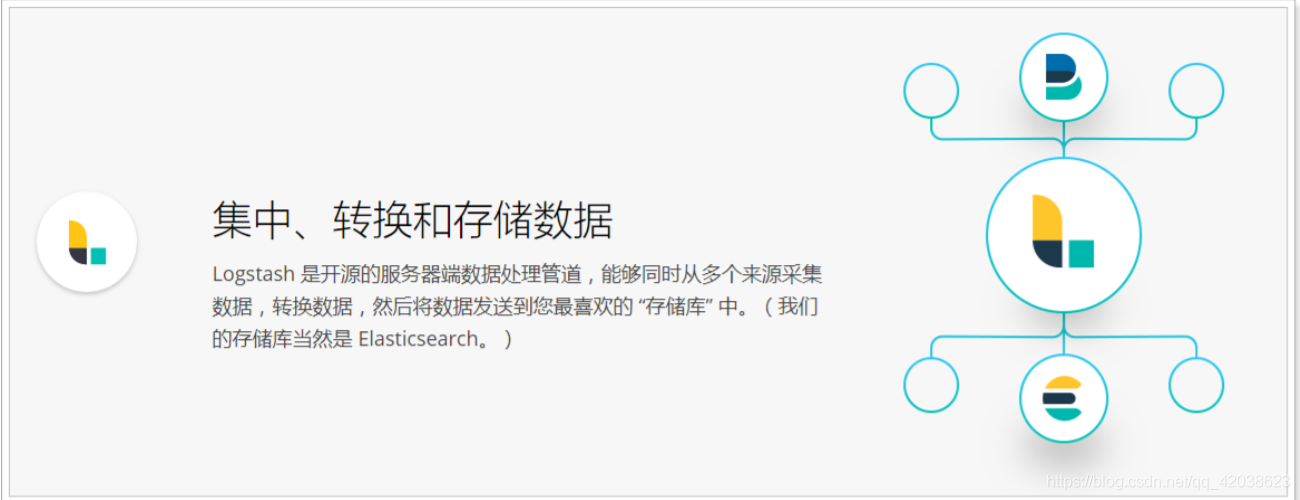 Elastic Stack——Logstash基本使用、实时数据监控和可视化分析-Nickの博客