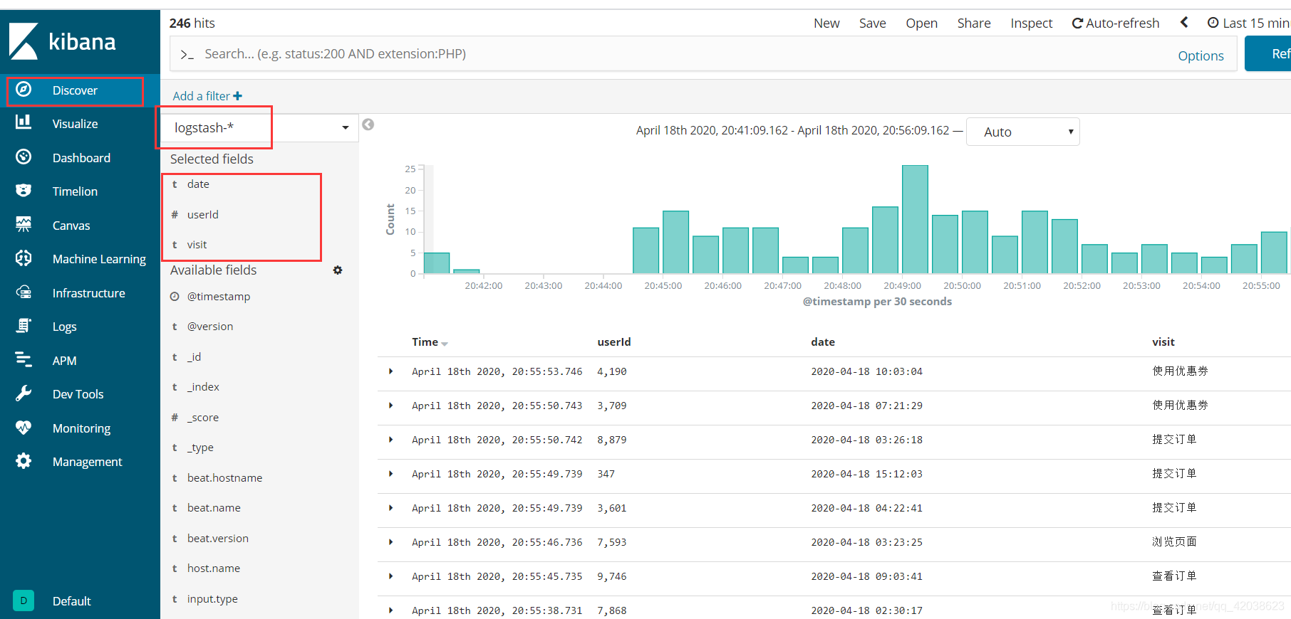 Elastic Stack——Logstash基本使用、实时数据监控和可视化分析-Nickの博客