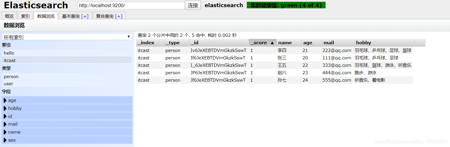 Elastic Stack——Elastic Stack简介和Elasticsearch核心详解-Nickの博客 Elastic Stack——Elastic Stack简介和Elasticsearch核心详解-Nickの博客
