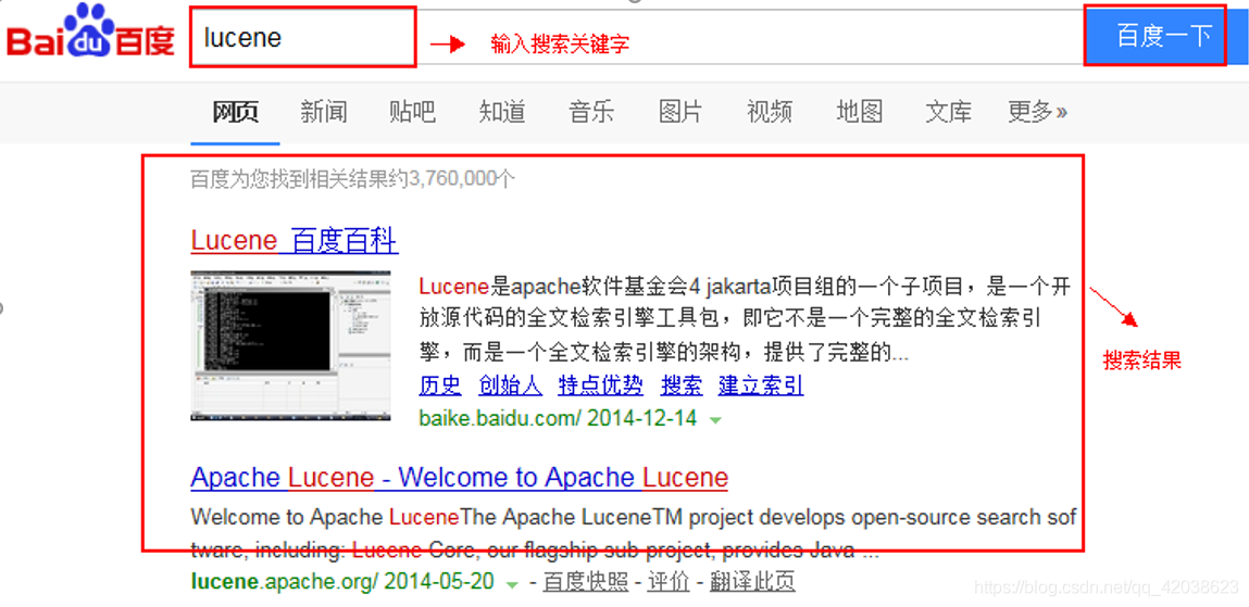 Lucene全文检索技术-Nickの博客