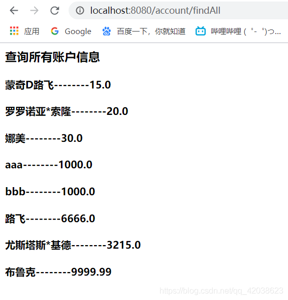 Spring学习笔记（十一）——SSM三大框架的整合-Nickの博客