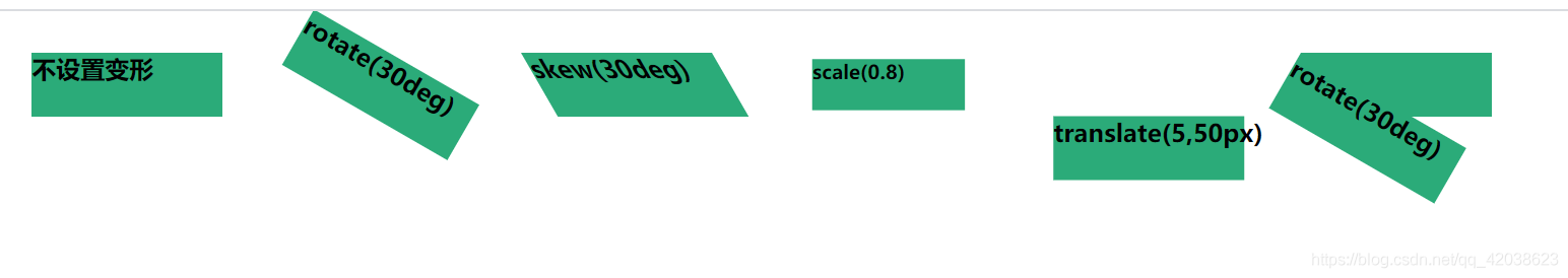 CSS3变形、渐变、动画的基本使用-Nickの博客