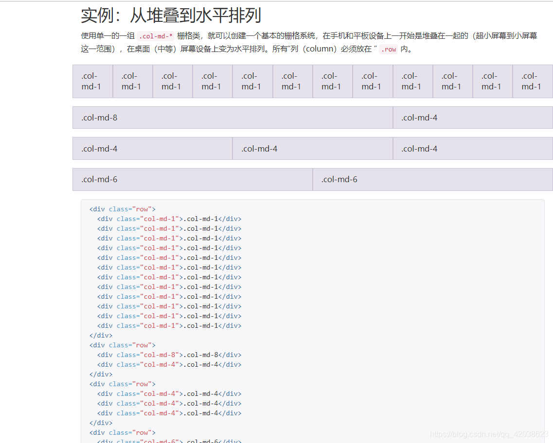 BootStrap基础-Nickの博客