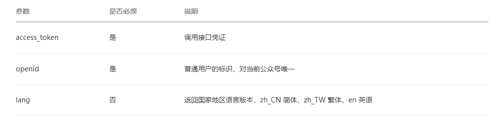 微信公众平台开发（一）——概述&微信消息处理-Nickの博客