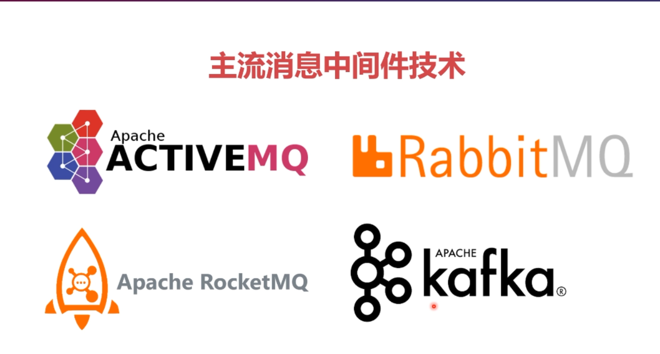 RabbitMQ学习笔记（一）——消息中间件入门-Nickの博客