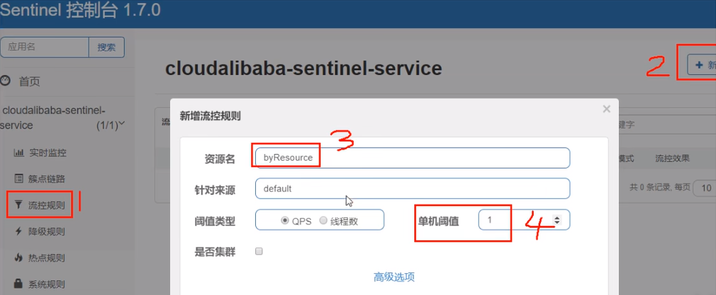 微服务（十五）——Sentinel 高可用流量管理框架-Nickの博客