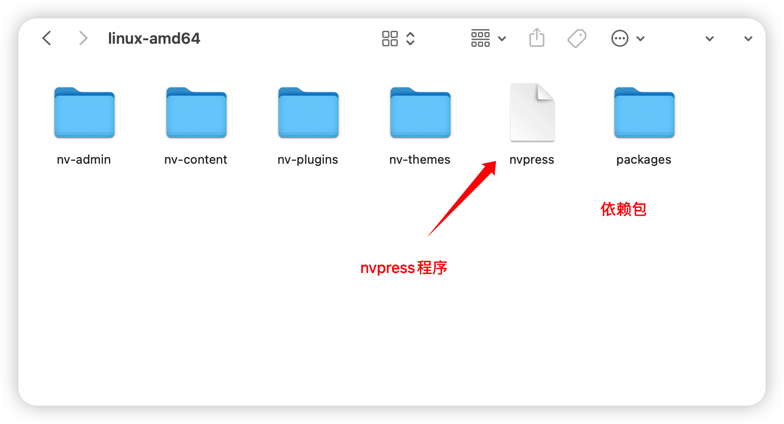 nvPress内容管理系统的介绍&搭建-Nickの博客 nvPress内容管理系统的介绍&搭建-Nickの博客