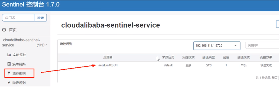 微服务（十五）——Sentinel 高可用流量管理框架-Nickの博客