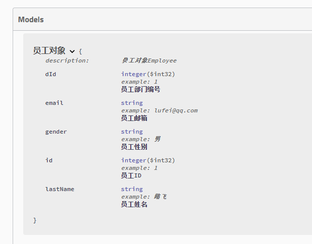 Spring学习笔记(三十三)——SpringBoot集成Swagger-Nickの博客 Spring学习笔记(三十三)——SpringBoot集成Swagger-Nickの博客