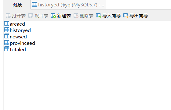 记一次python清洗疫情历史数据-Nickの博客