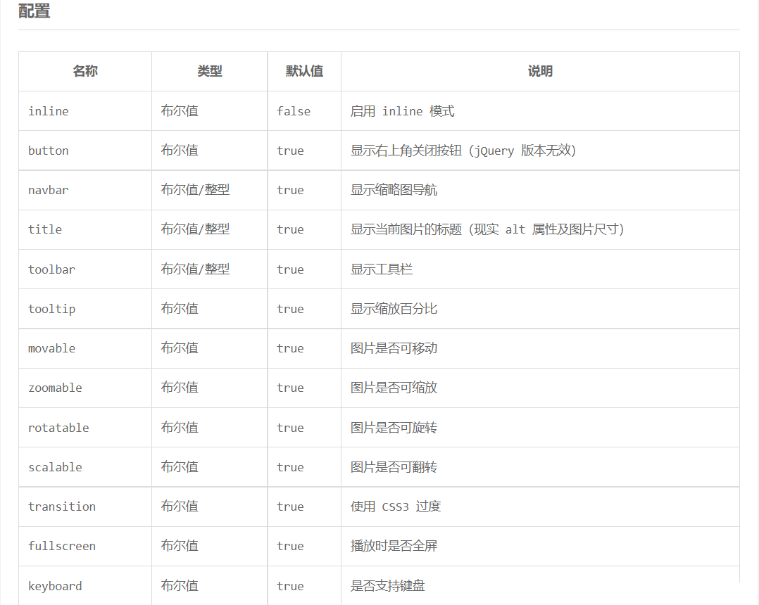 Vue实现在线文档预览-Nickの博客