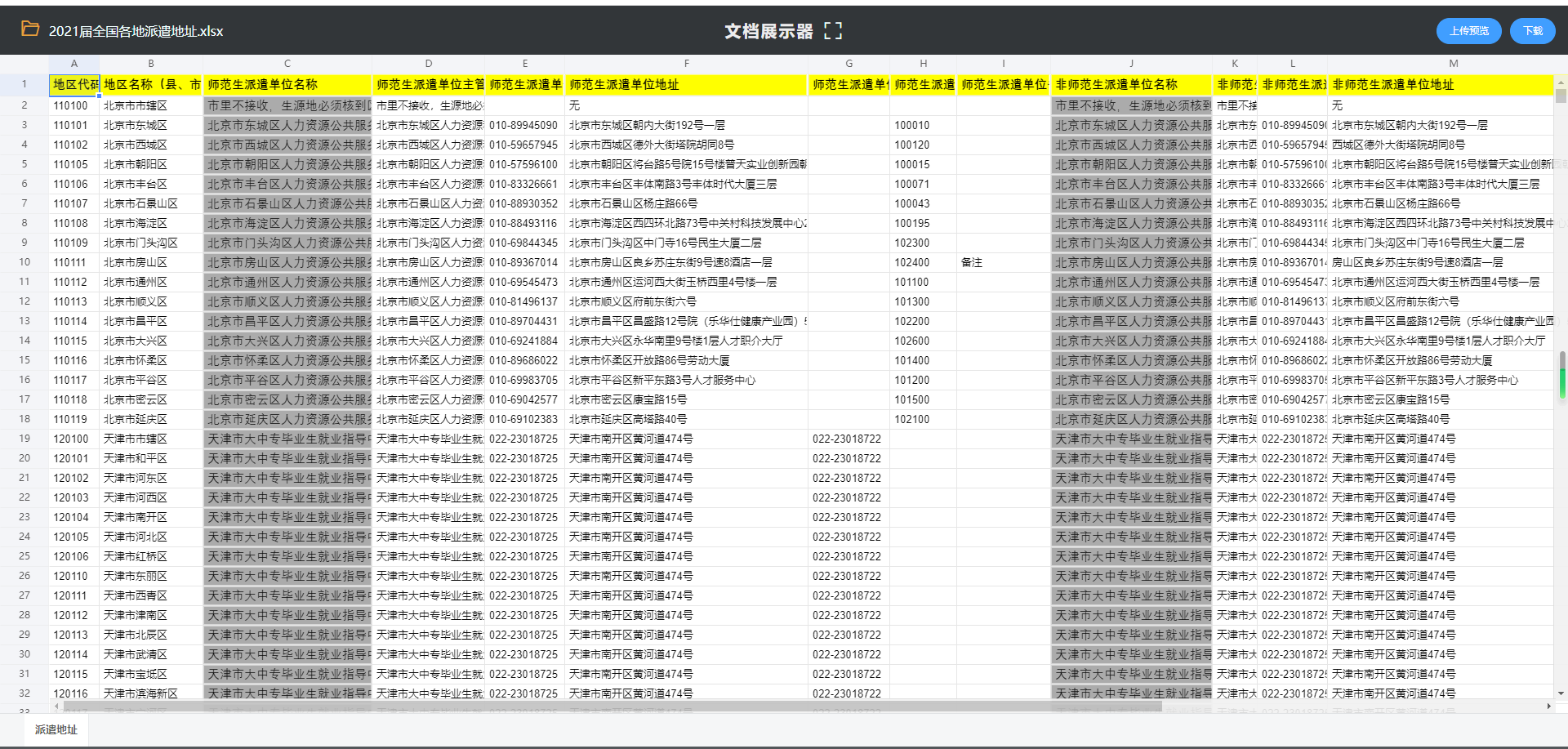 Vue实现在线文档预览-Nickの博客