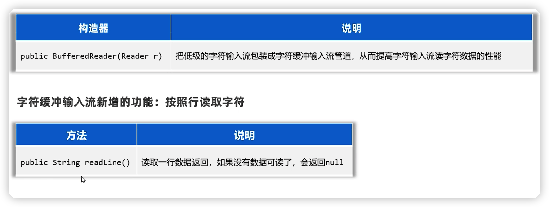 java——IO流基础-Nickの博客 java——IO流基础-Nickの博客