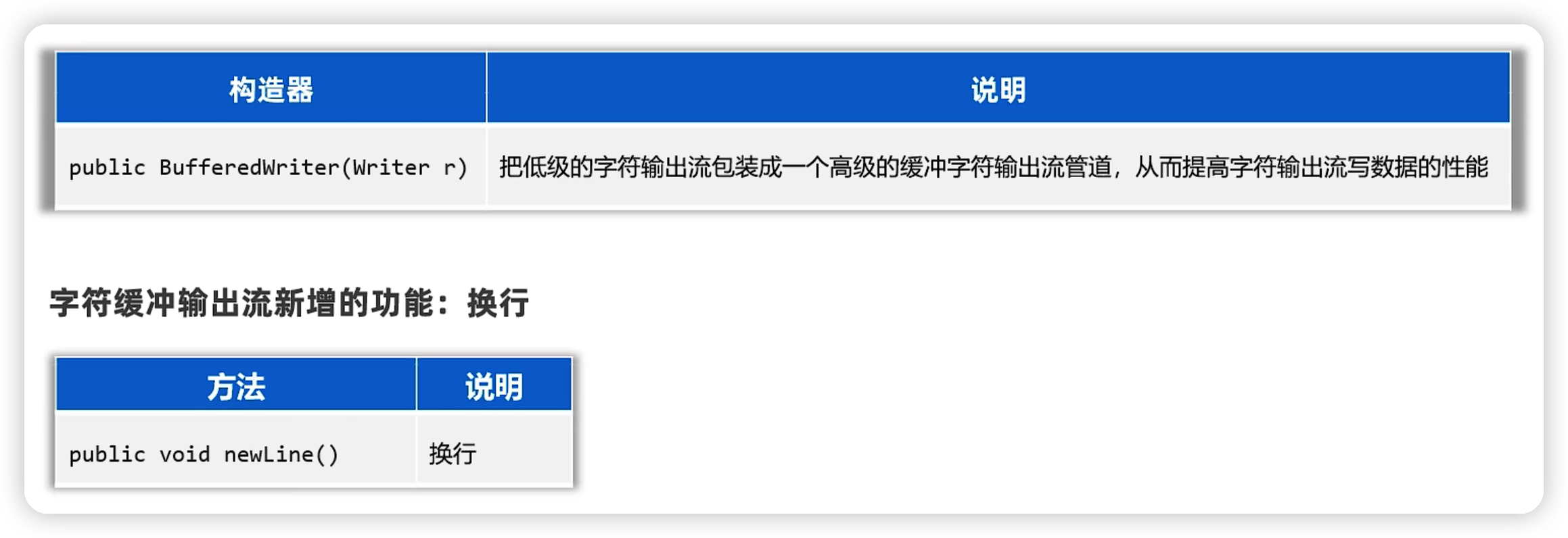 java——IO流基础-Nickの博客 java——IO流基础-Nickの博客