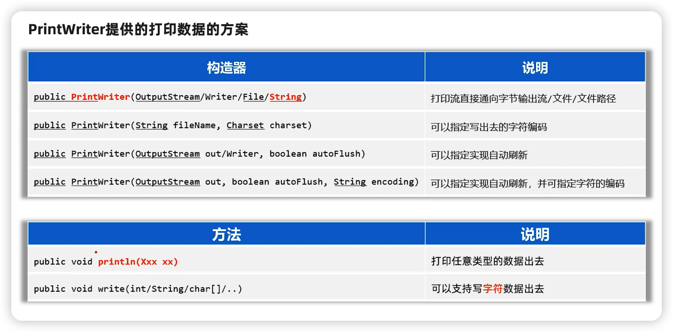 java——IO流基础-Nickの博客 java——IO流基础-Nickの博客