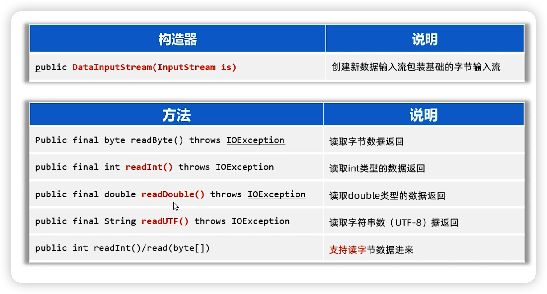 java——IO流基础-Nickの博客 java——IO流基础-Nickの博客