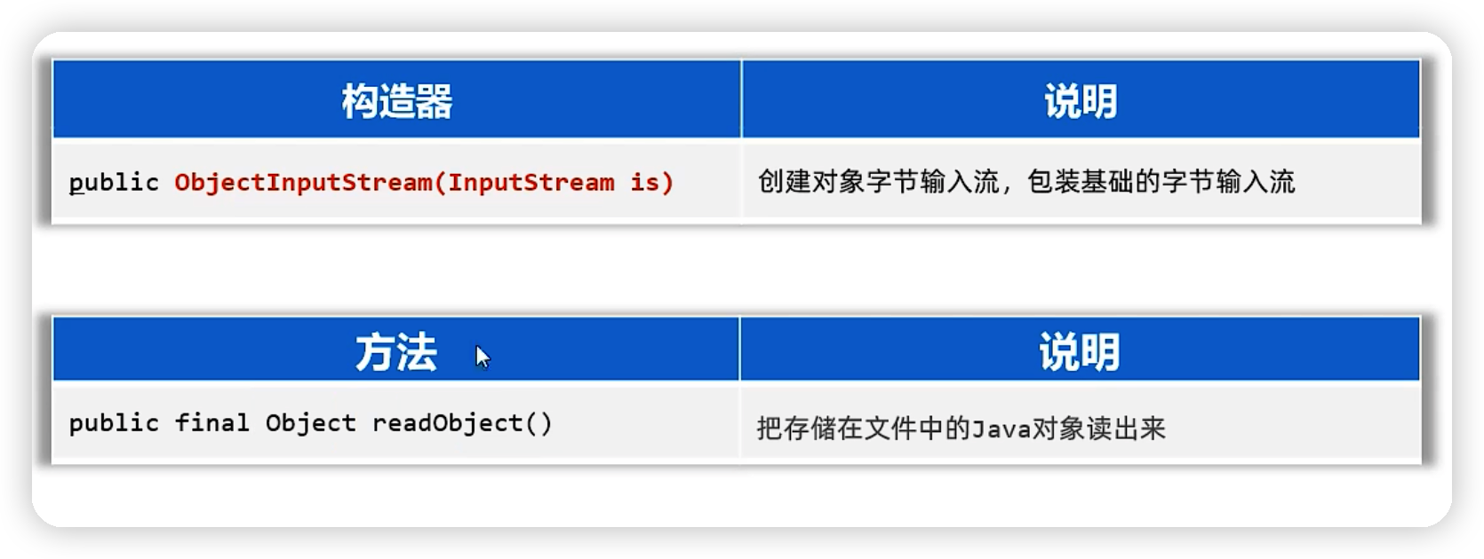 java——IO流基础-Nickの博客 java——IO流基础-Nickの博客
