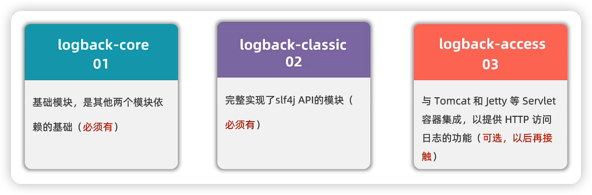 java——特殊文件&日志技术-Nickの博客 java——特殊文件&日志技术-Nickの博客