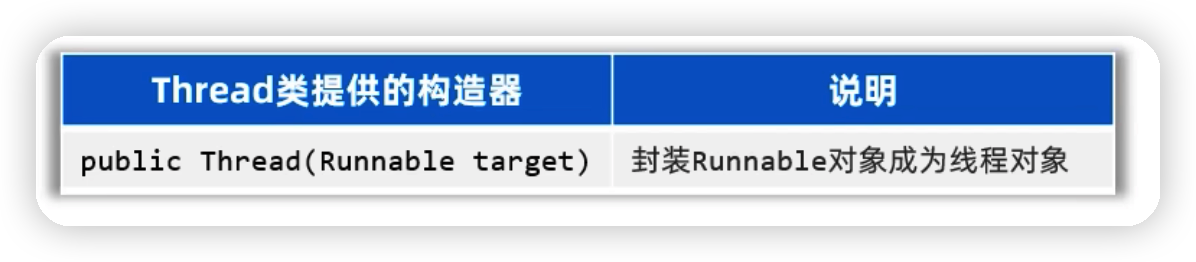 java——多线程-Nickの博客