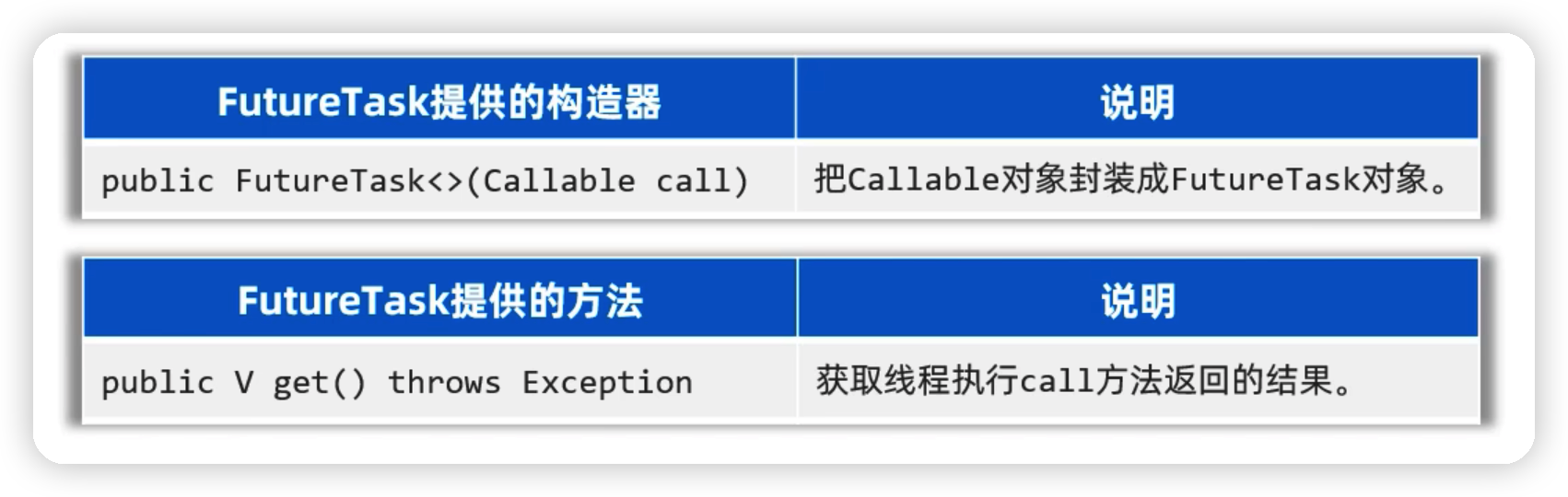 java——多线程-Nickの博客