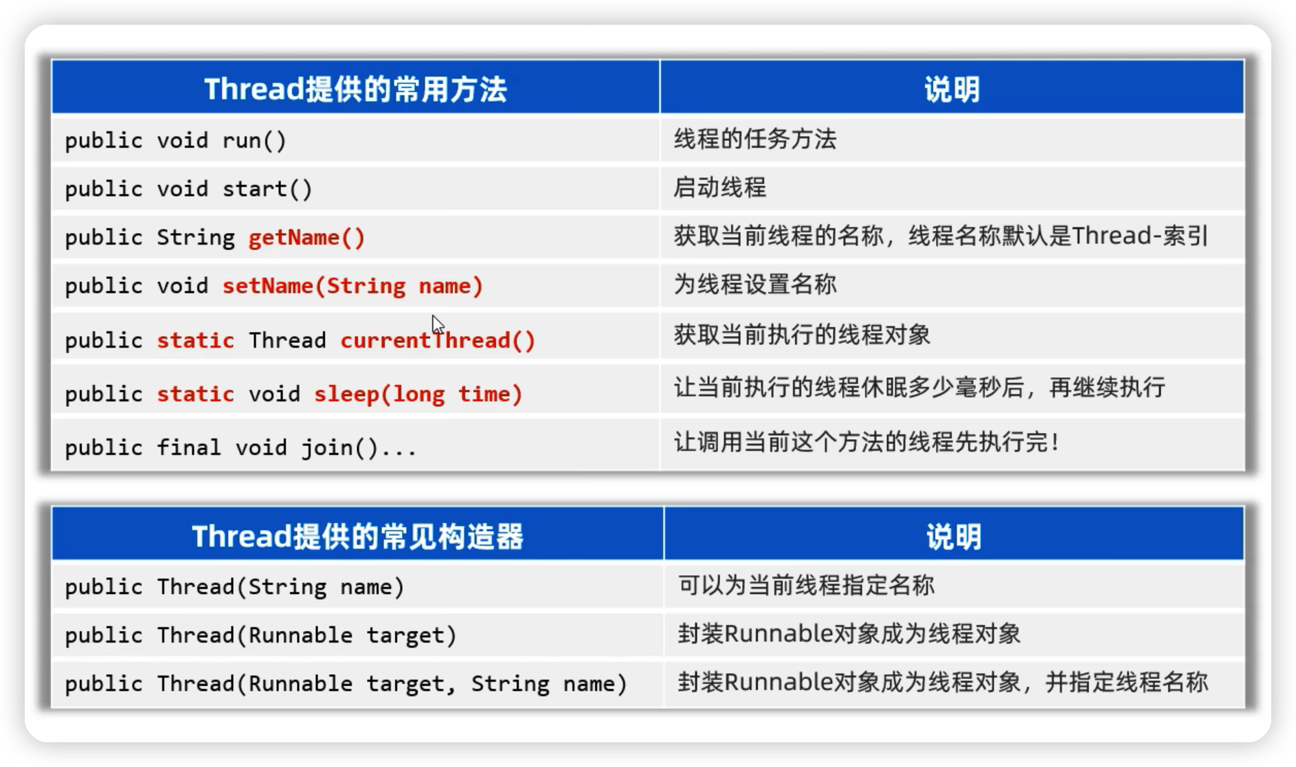 java——多线程-Nickの博客