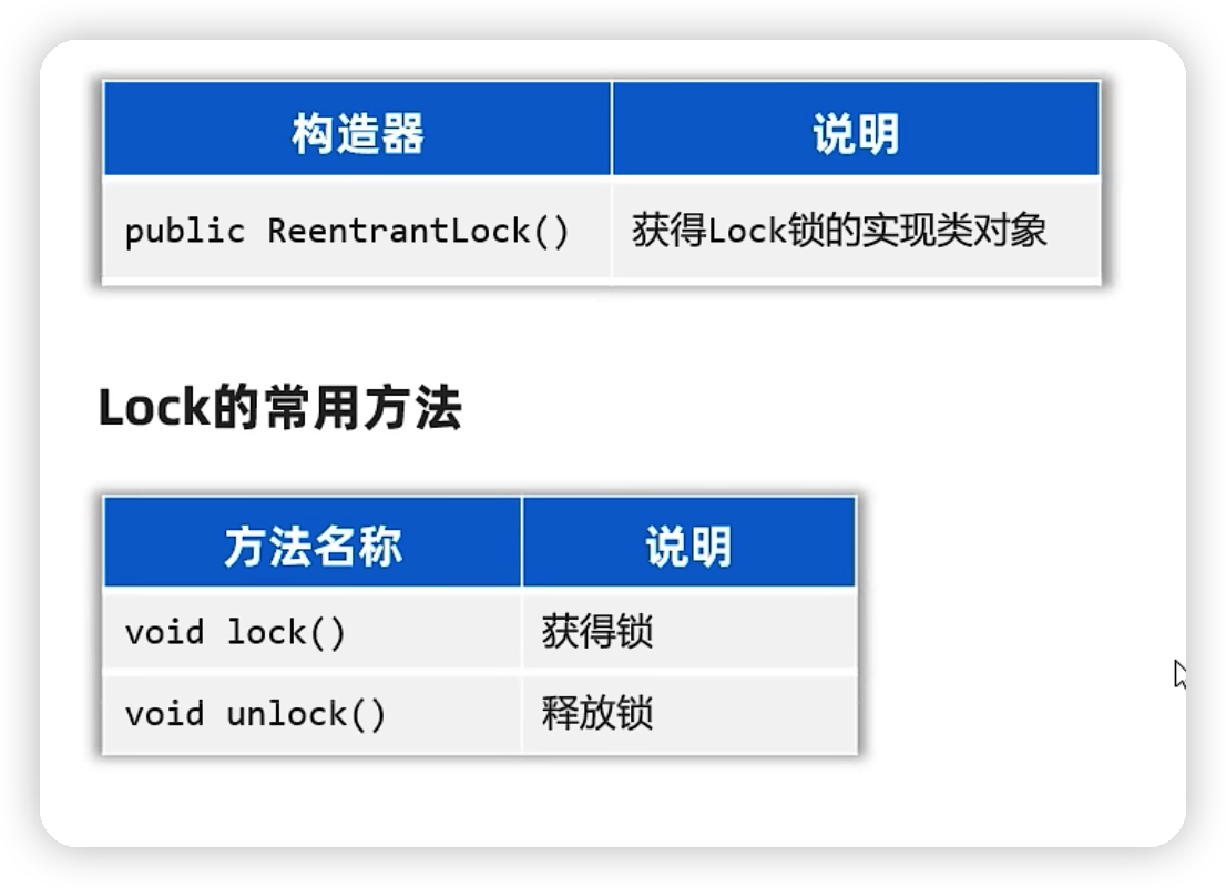 java——多线程-Nickの博客