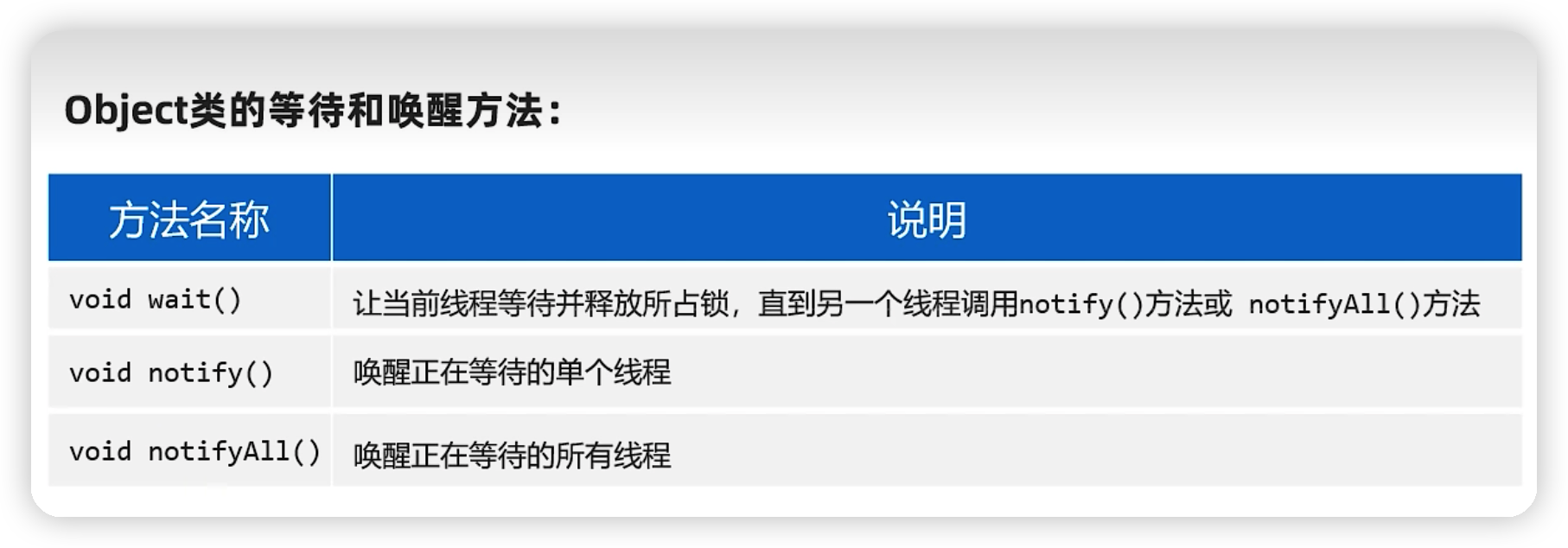 java——多线程-Nickの博客