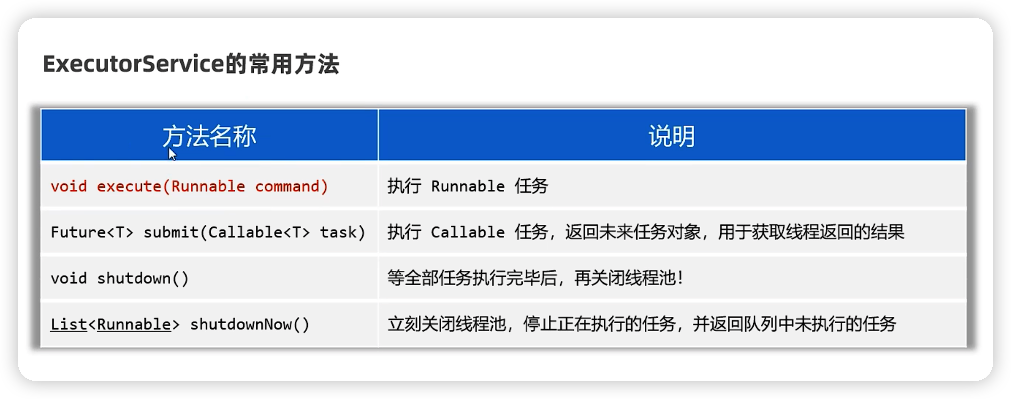 java——多线程-Nickの博客