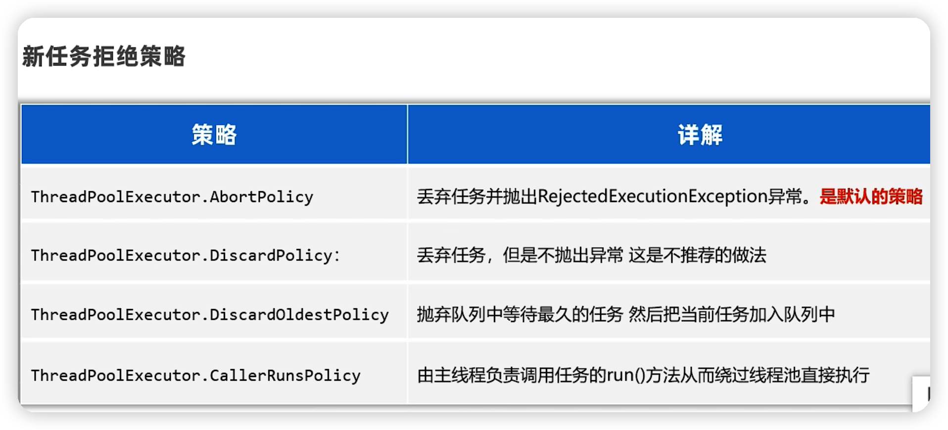java——多线程-Nickの博客