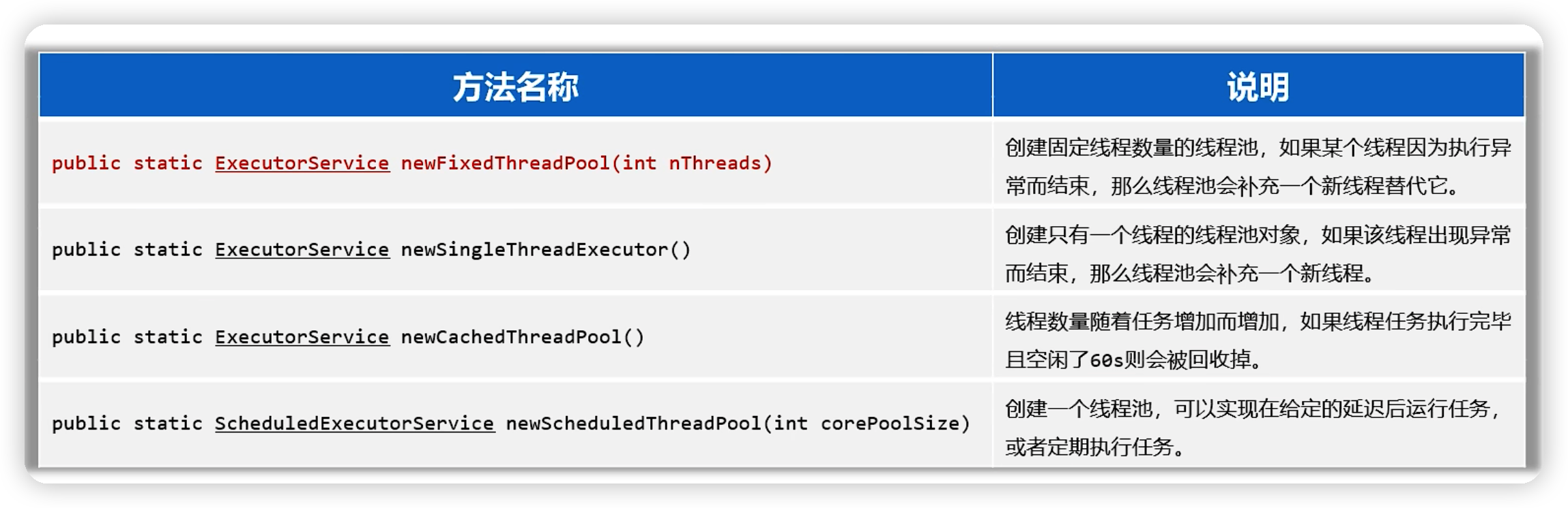 java——多线程-Nickの博客