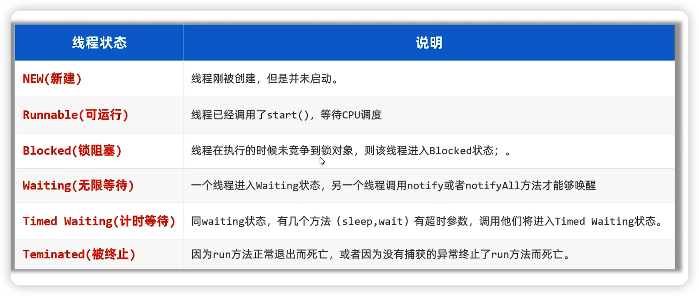 java——多线程-Nickの博客
