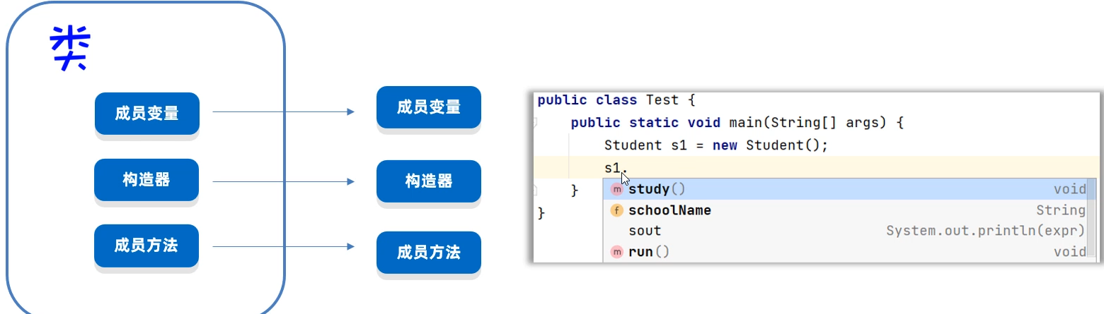 java高级——反射-Nickの博客 java高级——反射-Nickの博客