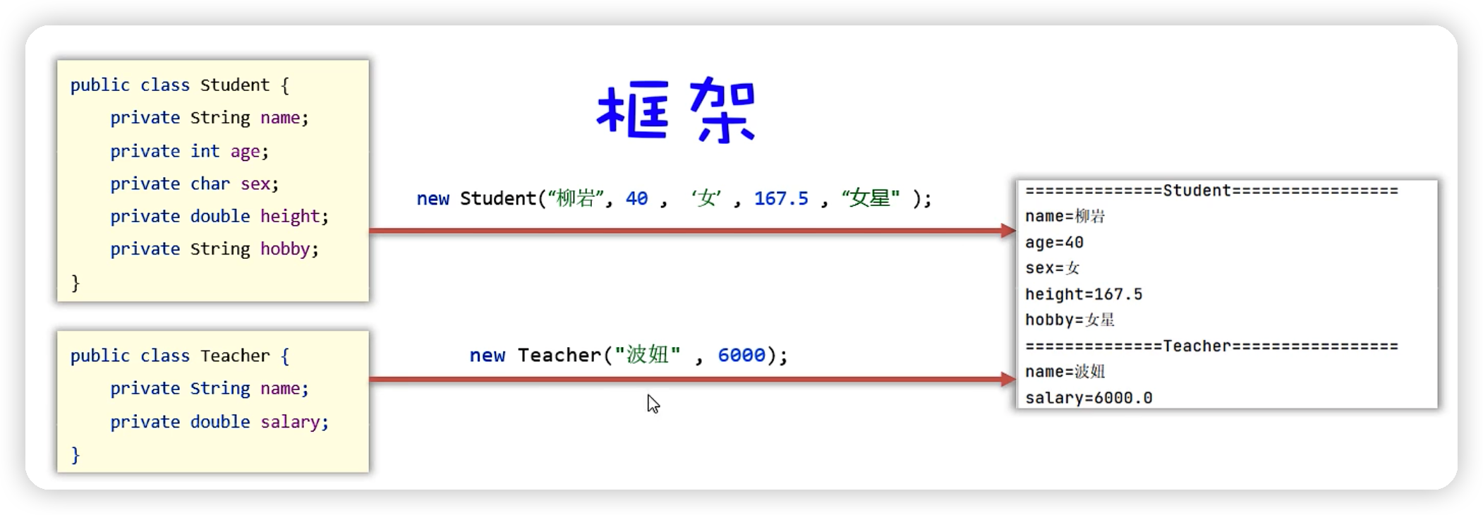 java高级——反射-Nickの博客 java高级——反射-Nickの博客