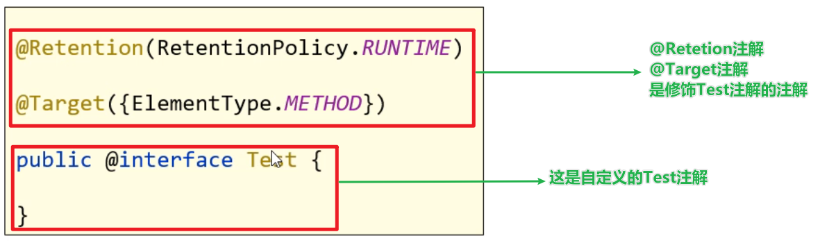 java高级——注解-Nickの博客 java高级——注解-Nickの博客