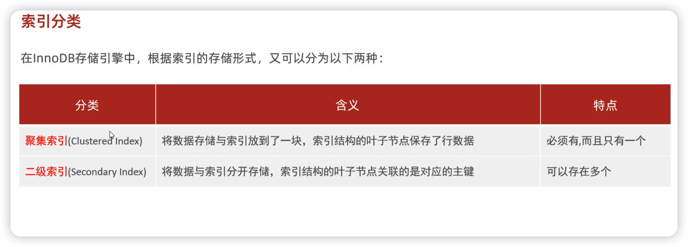MySql进阶(一)——索引&sql优化-Nickの博客 MySql进阶(一)——索引&sql优化-Nickの博客