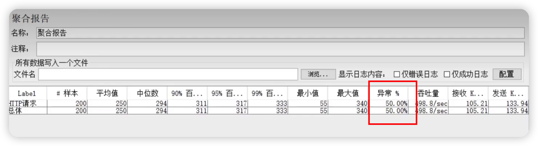 Redis实战——优惠券秒杀：超卖问题&一人一单问题-Nickの博客