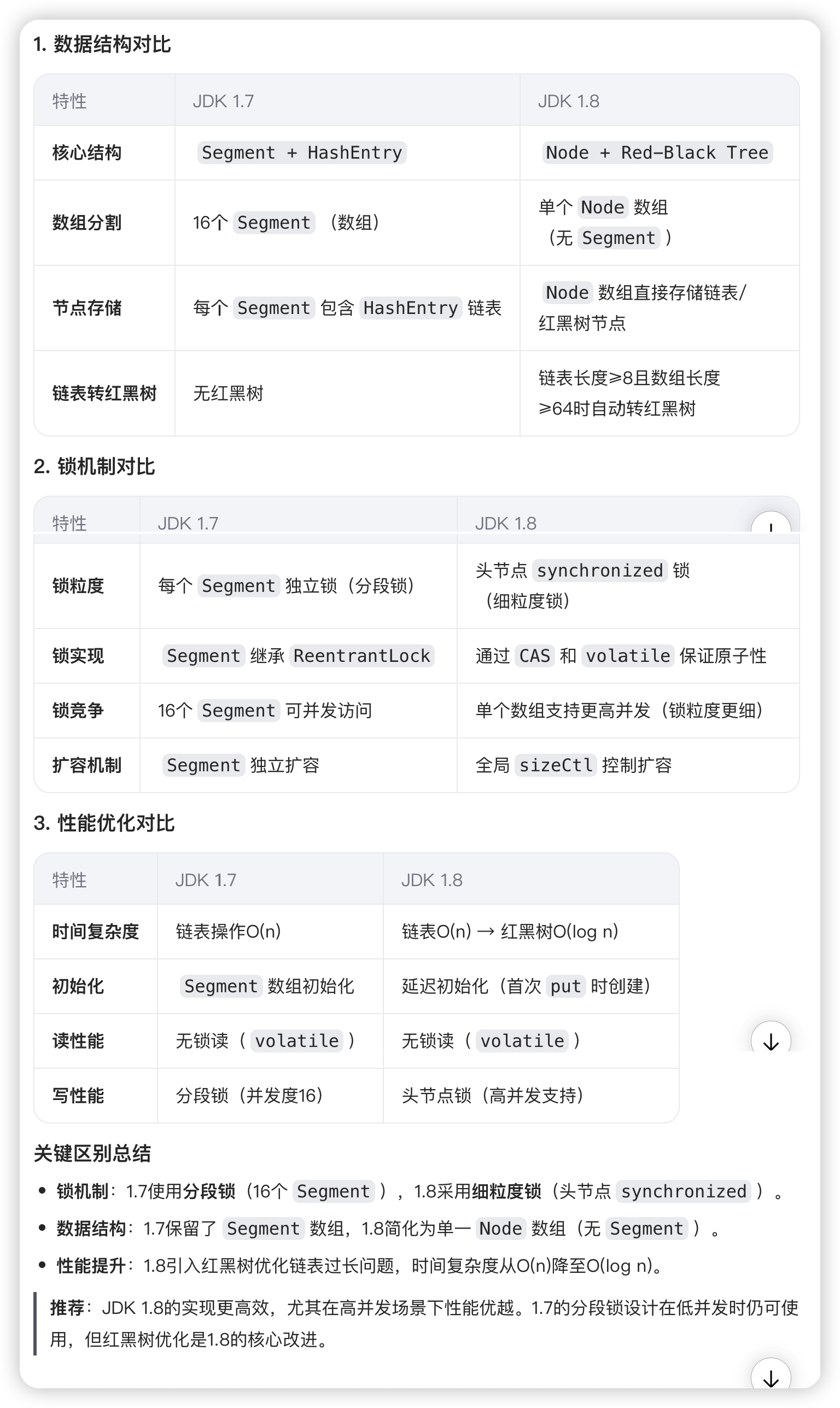 JUC并发编程(六)——并发容器-Nickの博客 JUC并发编程(六)——并发容器-Nickの博客
