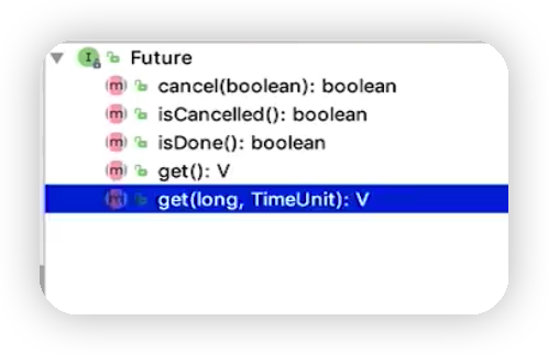 JUC并发编程(九)——Future和Callable(获取子线程结果)-Nickの博客