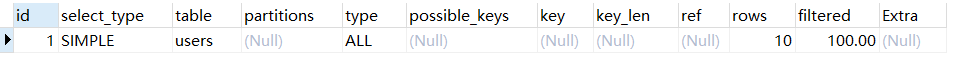 MySql进阶(三)——存储引擎&EXPLAIN详解-Nickの博客 MySql进阶(三)——存储引擎&EXPLAIN详解-Nickの博客
